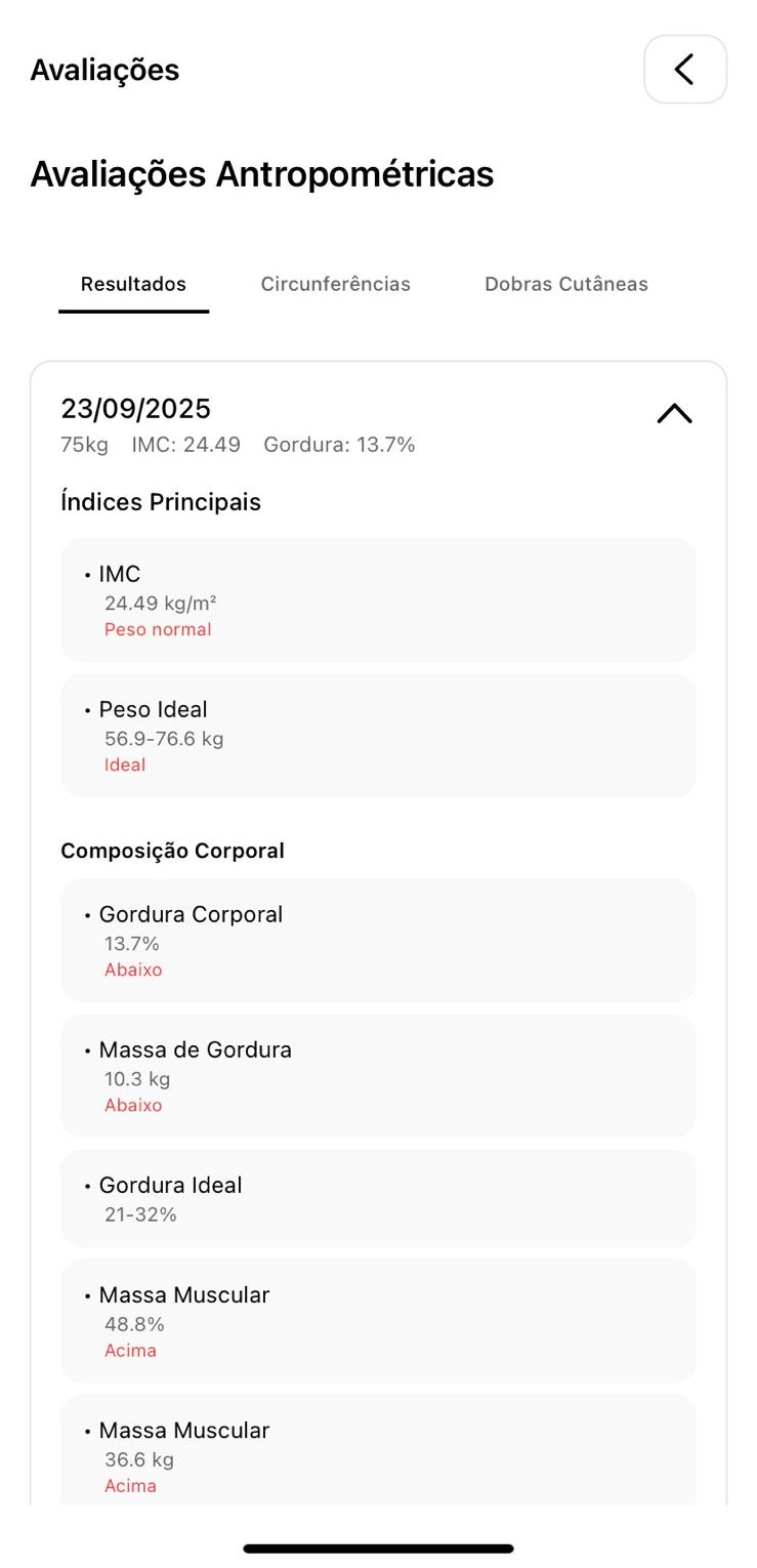 Evolução Detalhada
