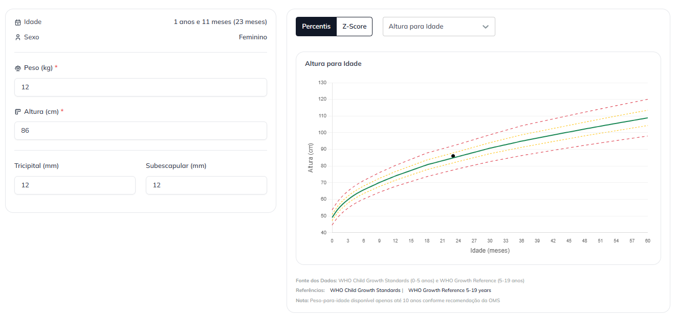 Avaliação Física Infantil